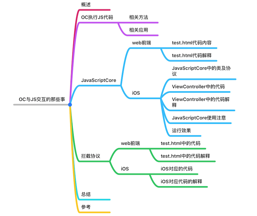 o_OC_JS001.png