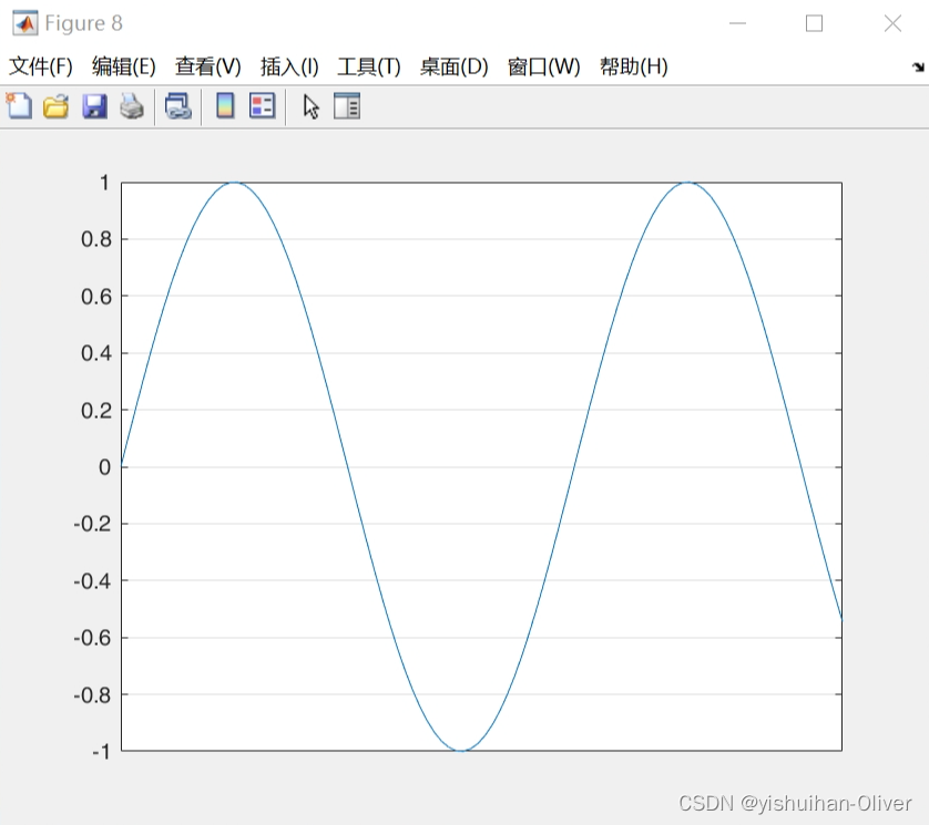 xticks设置或查询 x 轴刻度值_xticks刻画刻度线-CSDN博客