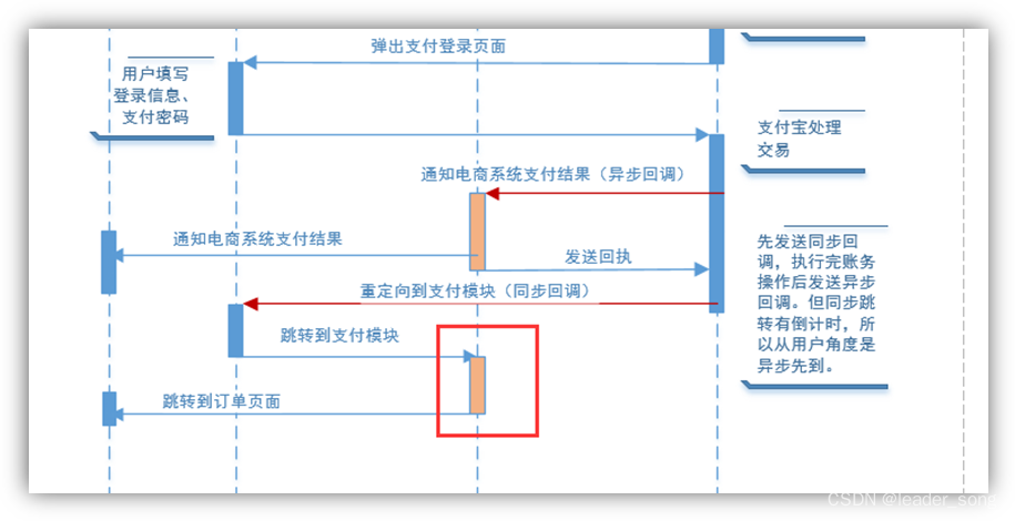 7c82c51fd8ca41c48bf0daf3af302c23.png