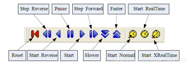[ STK ]（五）使用 Matlab，实现 STK 动画场景控制_matlab打开stk场景-CSDN博客