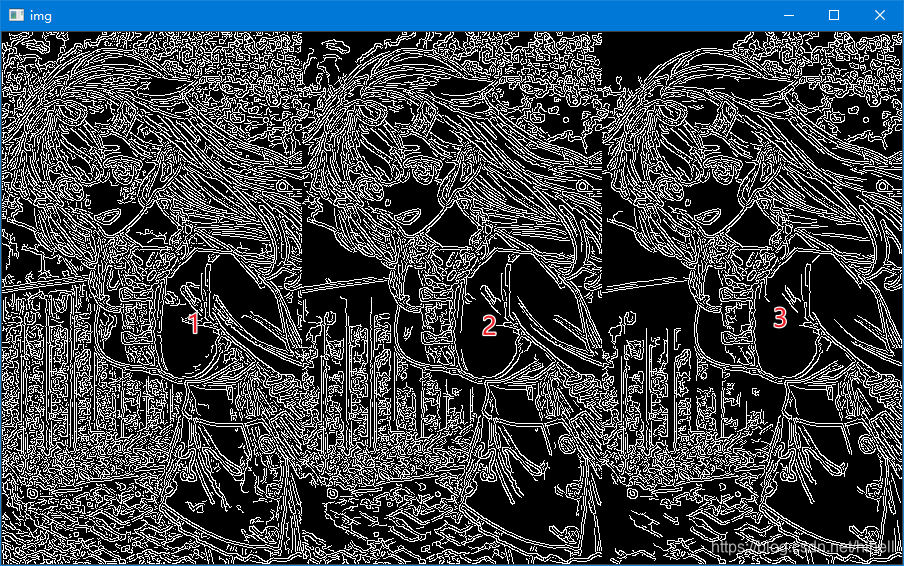 Python OpenCV Canny 边缘检测知识补充