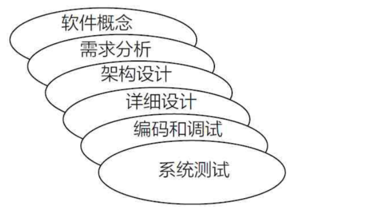 屏幕快照 2020-07-30 上午11.26.55.png
