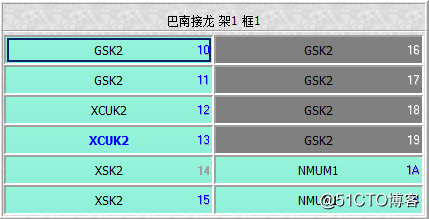 创建新的站点