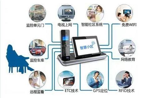 图片描述