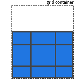 Example of align-content set to end