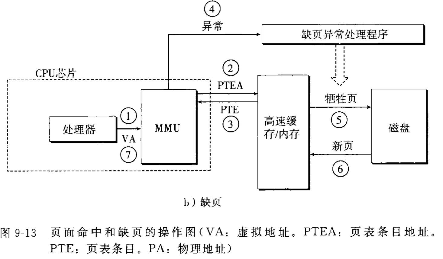 image-20220424195632049