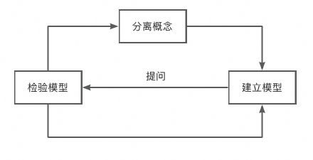 f0536d68523290c85f85e80f3e6a2784.png