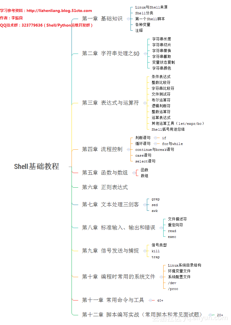 c8f1525cb47078b3c642177e6394fa78c67c64ef