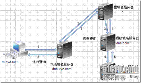clip_p_w_picpath008