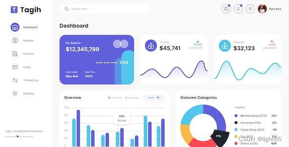 网站策划方案中的网站新闻与资讯设计