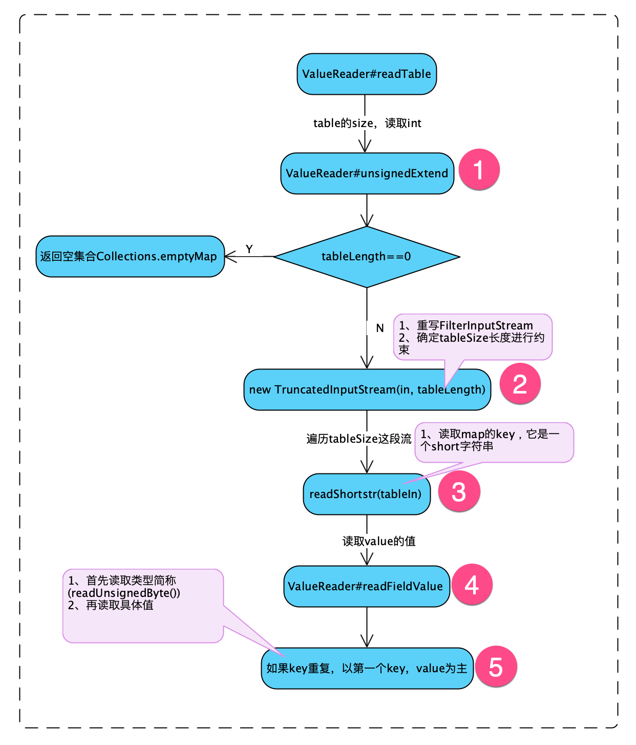 image-20210618143241363