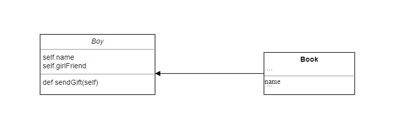 1513667-20181109102747551-1240787364.png