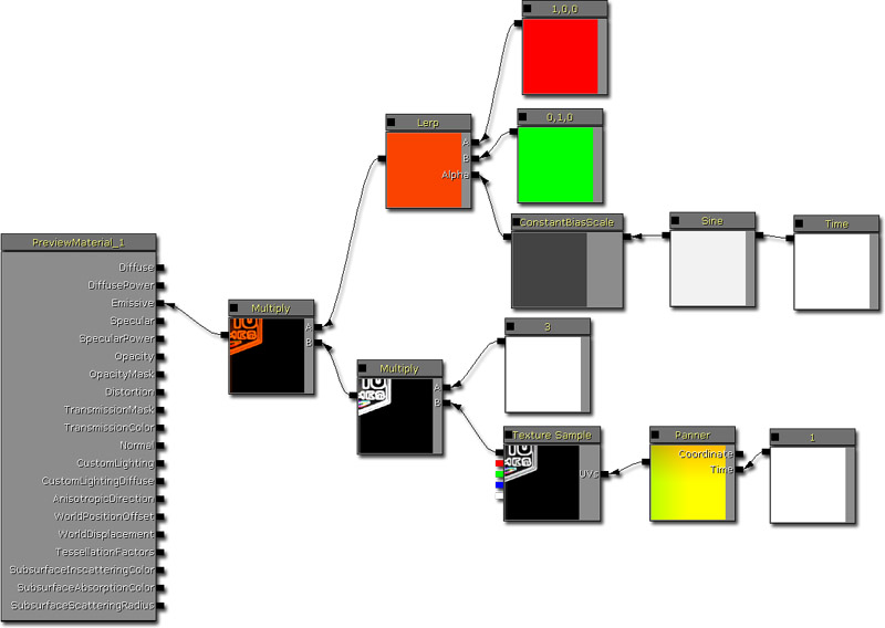 TexturedStrobeLightMaterialLayout_Thumbnail.jpg