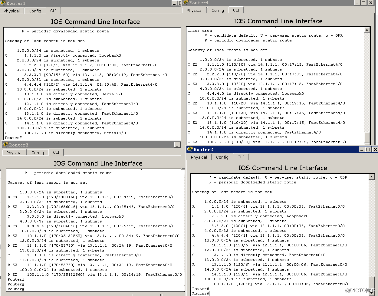 路由重发布redistribute使用和实验