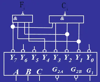 74LS138译码器构造全减器