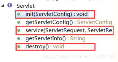servlet