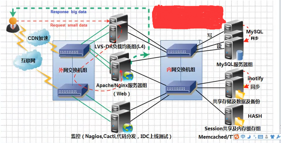 QQ截图20170807112955.png-667.2kB