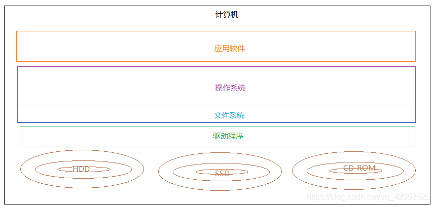 [外链图片转存失败(img-Qj8j3Axo-1563436376267)(en-resource://database/1286:1)]