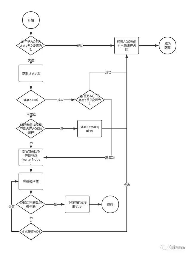 6139bf3c1fc82687247f18954e3d6045.png