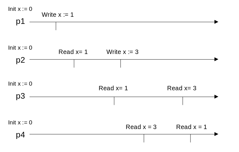 aa6b1296cc3deef26963103481e2e125.png