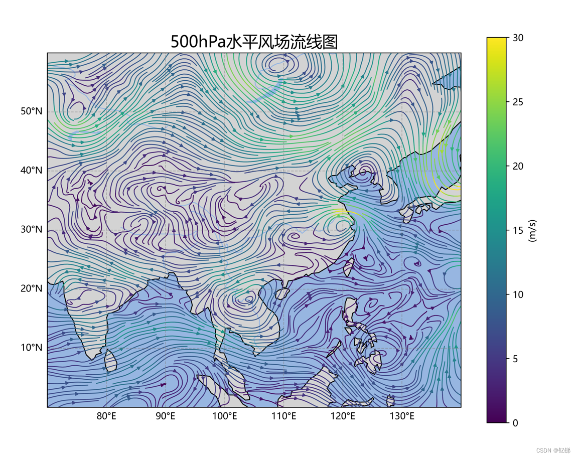 气象信息可视化(四)——流场可视化实验_python画风向风速的流线图-CSDN博客