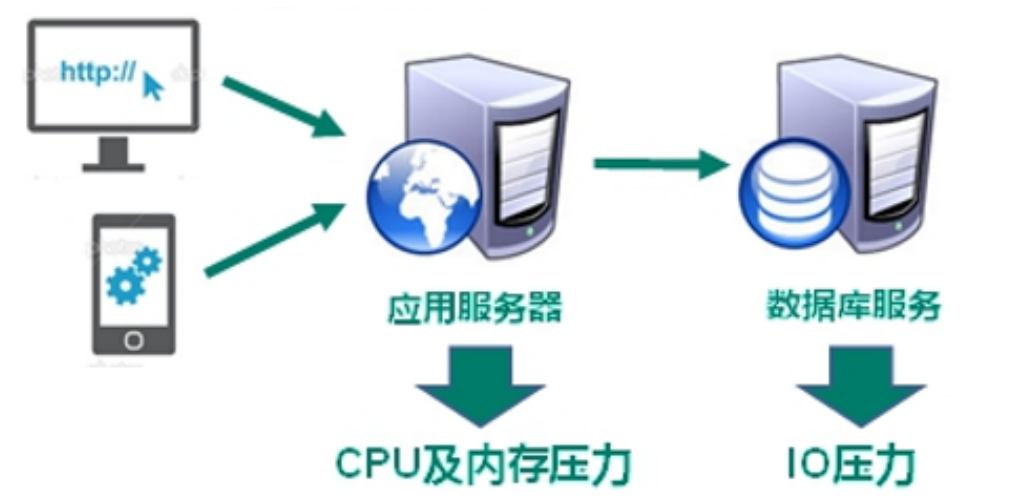 image-20220922192941950