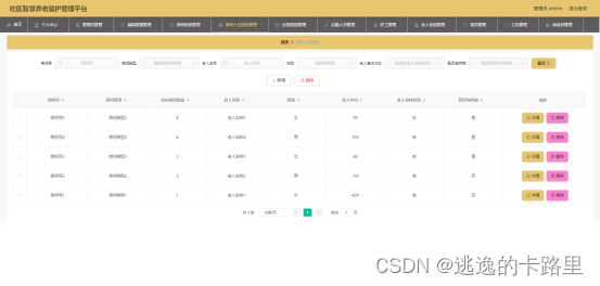 图5.2 房间入住管理界面