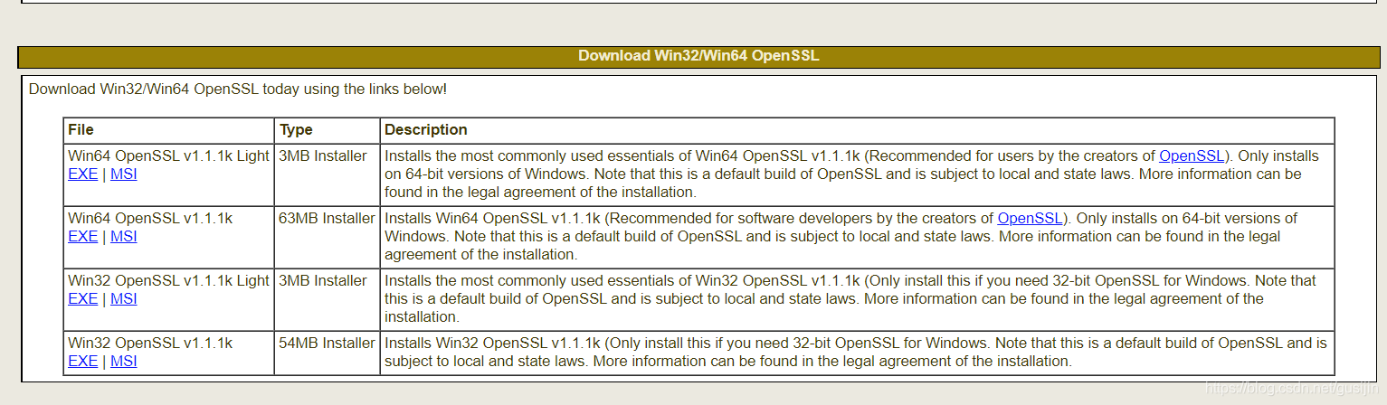 Slproweb Open Ssl window安装OpenSSL下载地址_openssl-1.0.2u-i386-win32-CSDN博客