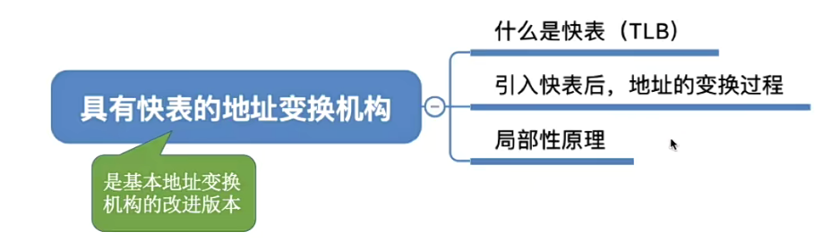 image-20230713182611533