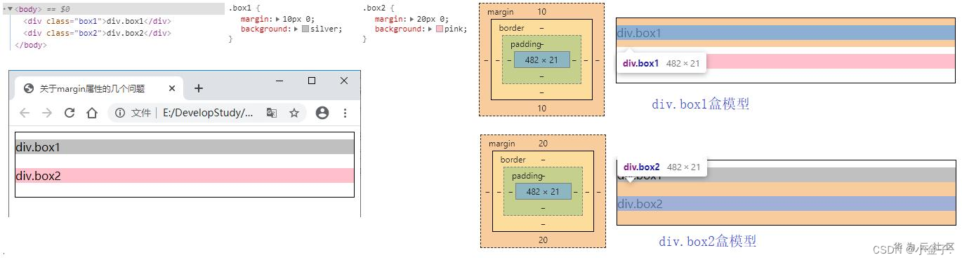 css盒模型：标准盒模型、怪异盒模型