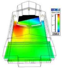 Left Channel only - floor coverage