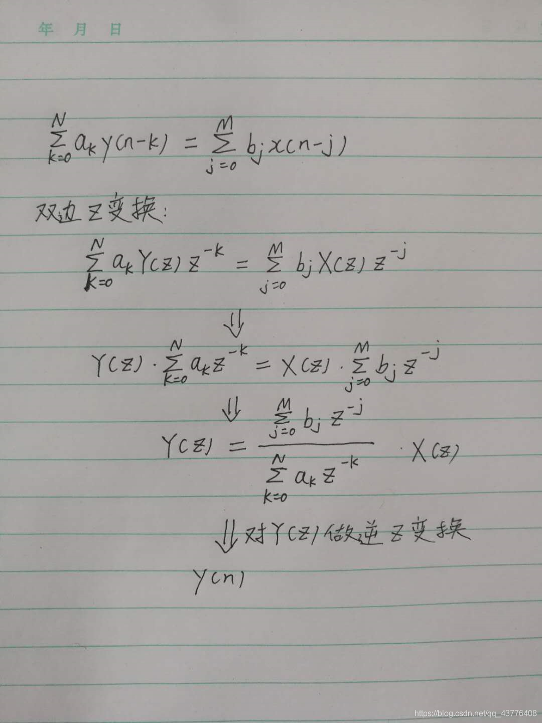 ](https://img-blog.csdnimg.cn/2019040217030752.png?x-oss-process=image/watermark,type_ZmFuZ3poZW5naGVpdGk,shadow_10,text_aHR0cHM6Ly9ibG9nLmNzZG4ubmV0L3FxXzQzNzc2NDA4,size_16,color_FFFFFF,t_70)