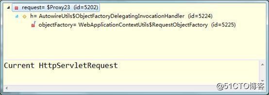 Spring 获取 request 的几种方法及其线程安全性分析