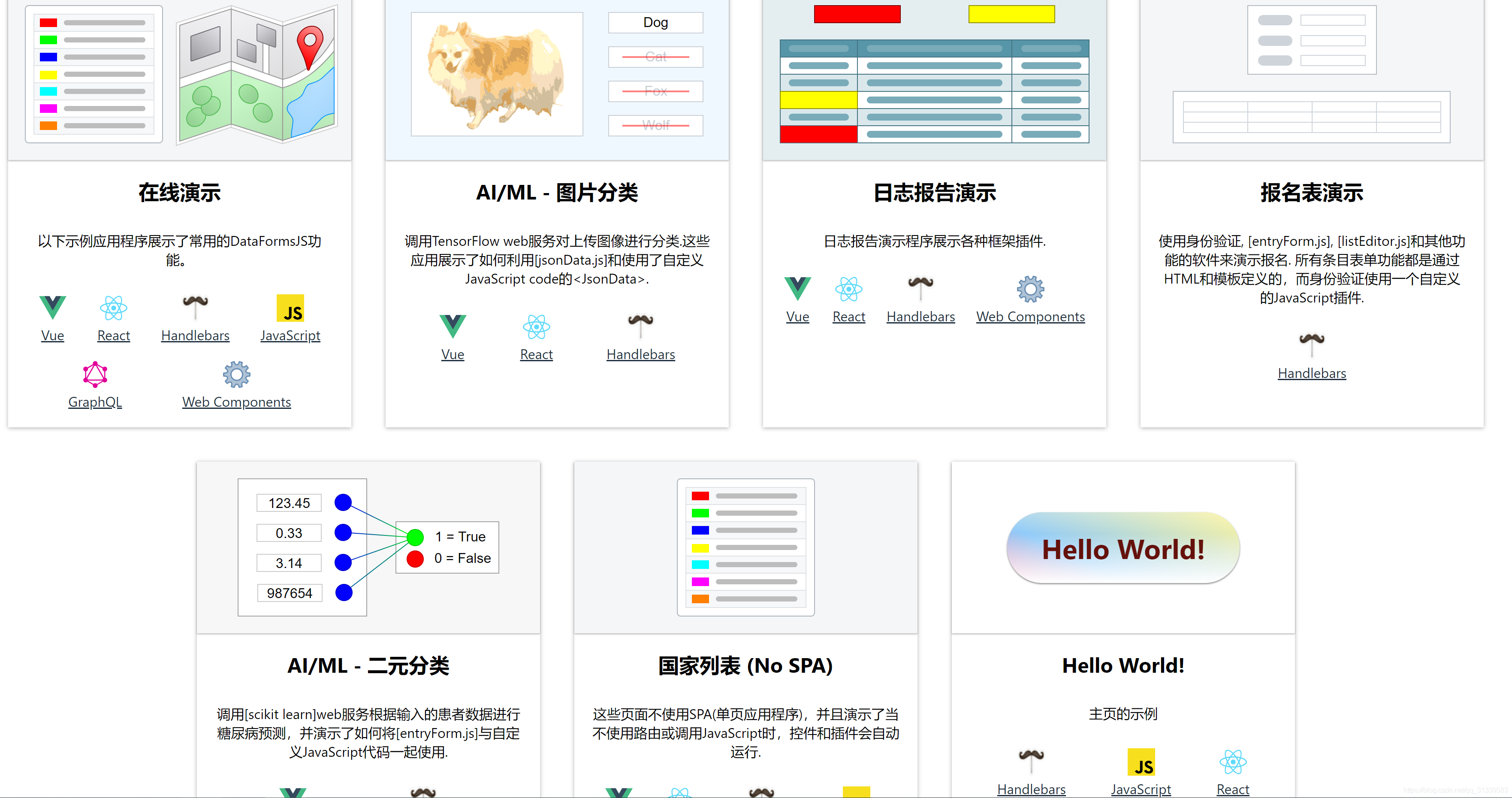 快速开发网站!使用DatafFormsJS和FastSitePHP开源框架!!!!超快速，超方便，超稳定，超灵活！_dataformsjs ...