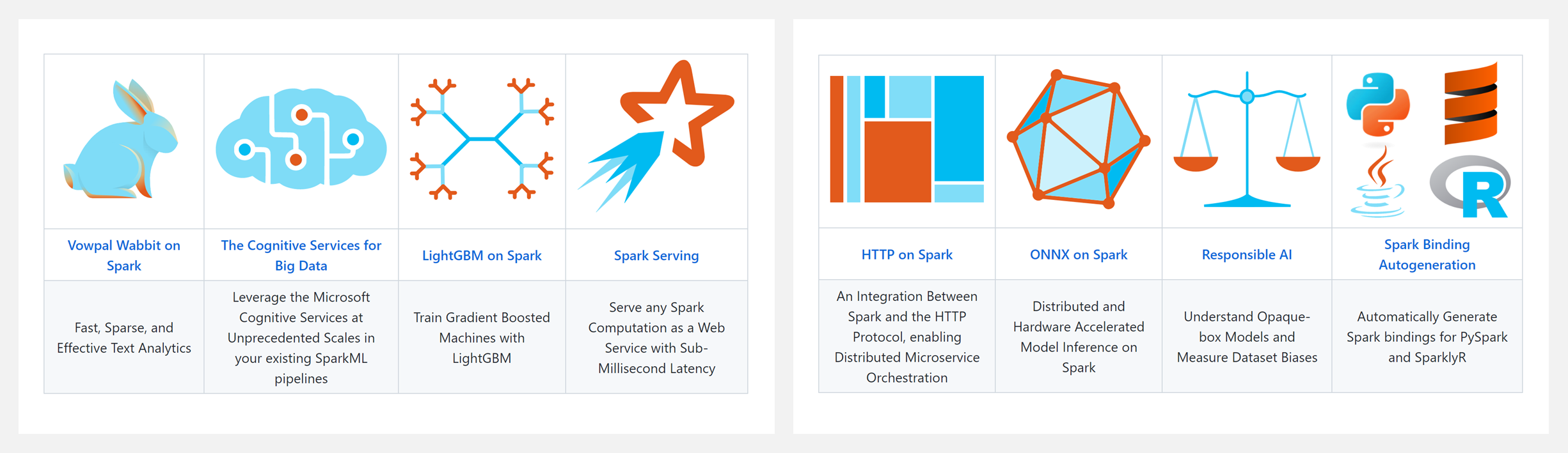 madsen测试什么峰回路转？贾跃亭重组班底拿融资；插画师的噩梦：AI能根据故事文本画图了；批量图片转文字；机器学习数据工程实战教程；前沿论文 ｜ ShowMeAI资讯日报_https://www.jmylbn.com_新闻资讯_第7张