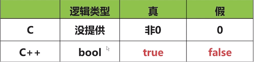 mark