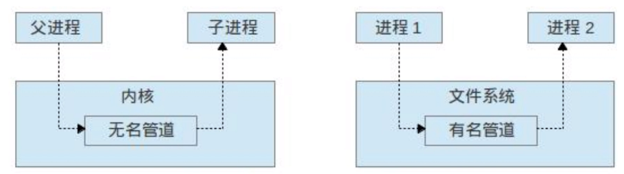 image-20240514194459984