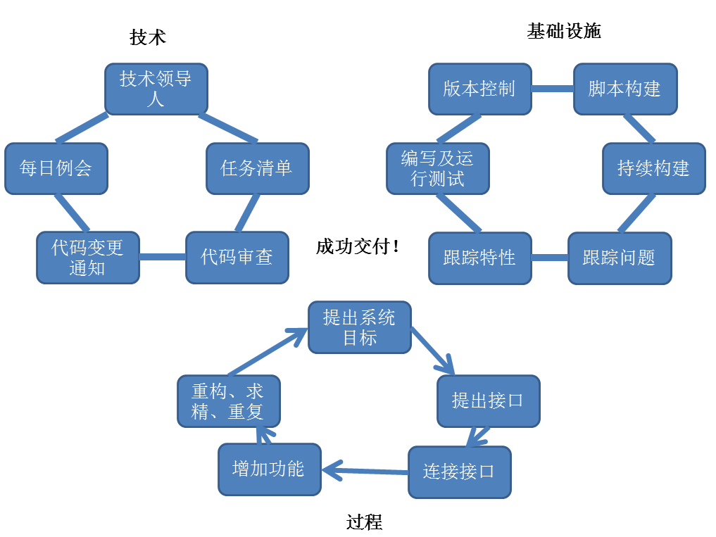 04231008-3c633407b6c549c88b598c6dceeb3f96.png
