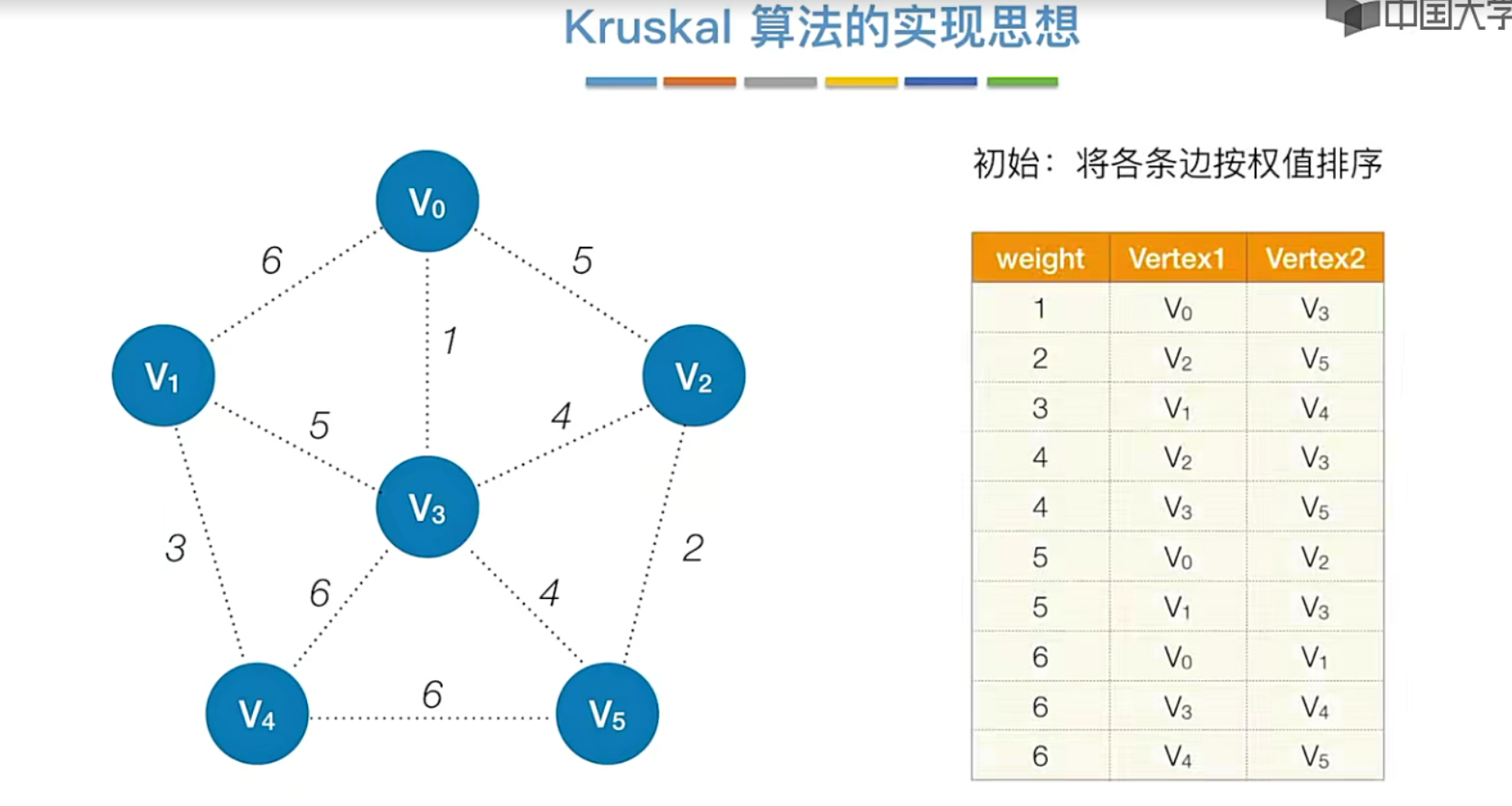 image-20221118212406369