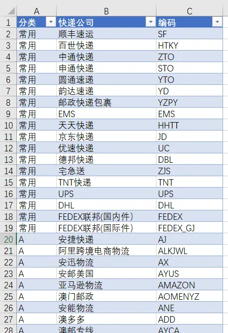 快递鸟规范的快递公司代码