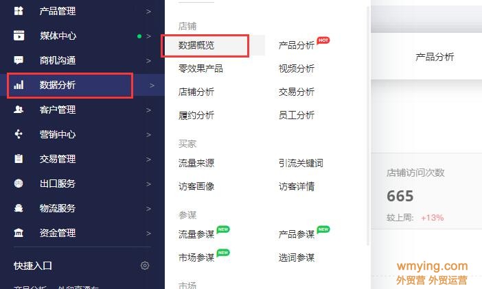 阿里国际站各数据更新时间汇总