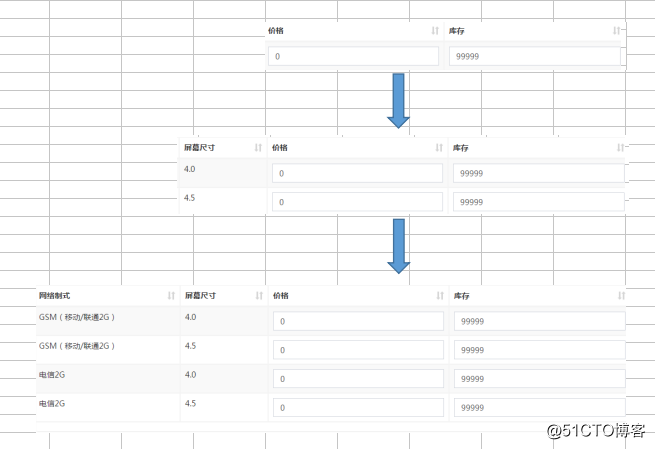 Java之品优购课程讲义_day06（7）