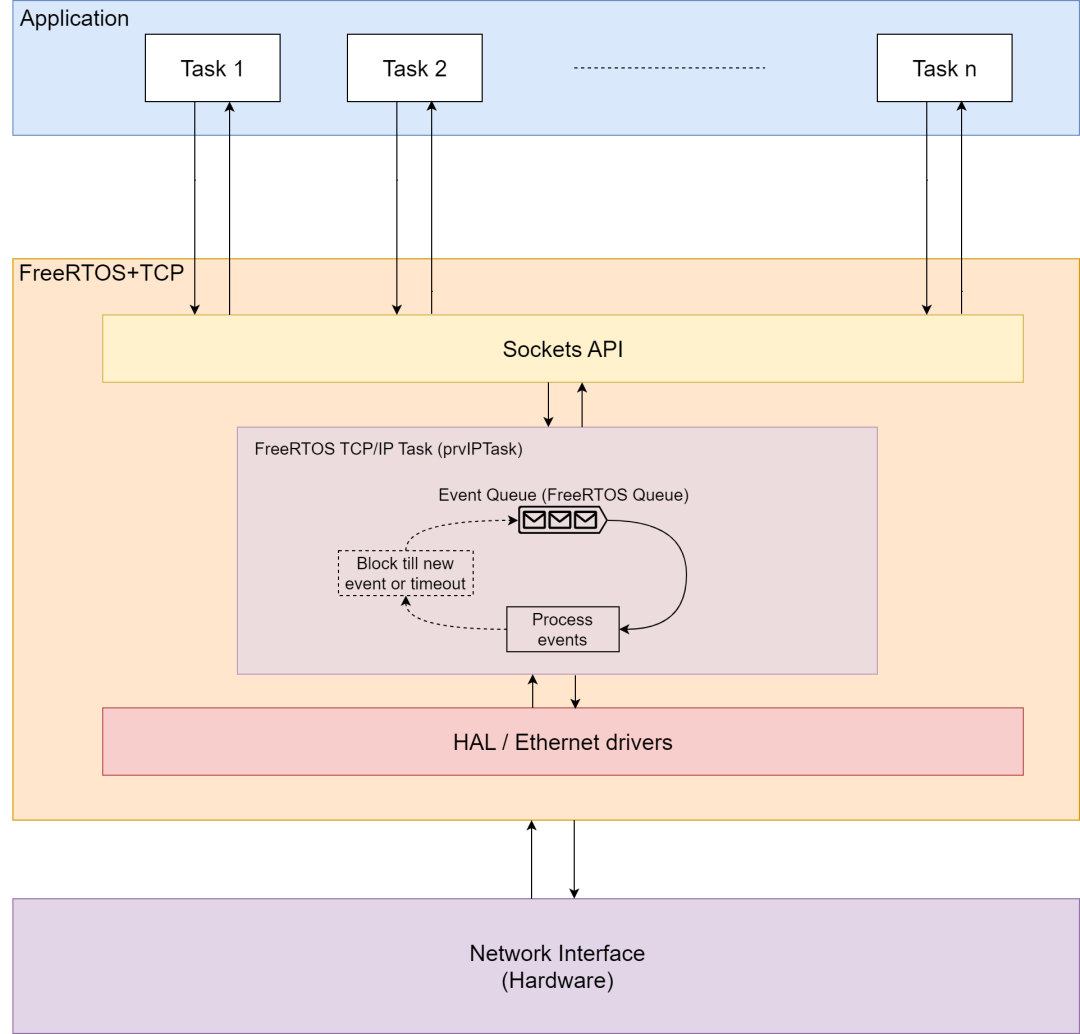 7dfa898f3a5b577cfdaca989112c920d.png