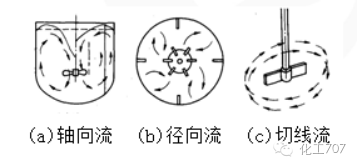 753f91399ce7632b66d359aca62a4097.png