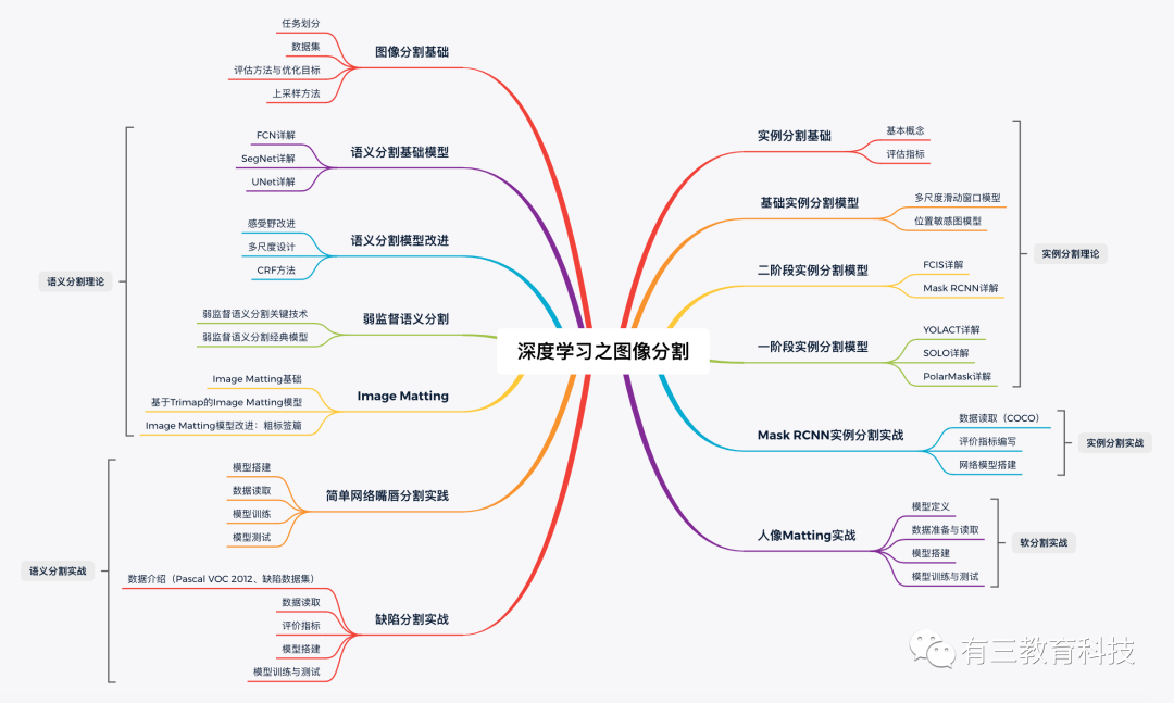 3e7080a837a14caa2b9d1606e8c736c4.png