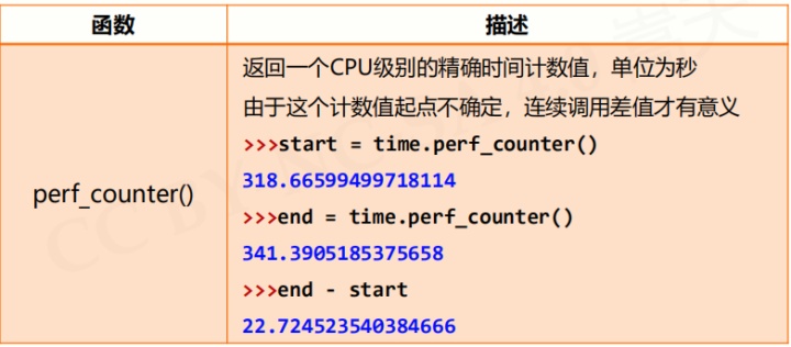 3bee30490937603012bdd6ac86dedce2.png