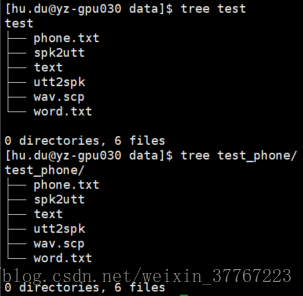 the comparison of test and test_phone