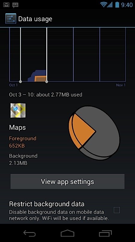Android 4.0操作系统21项新特性图解