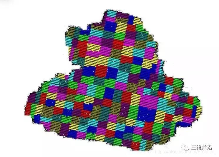 添加图注（不超过50字）