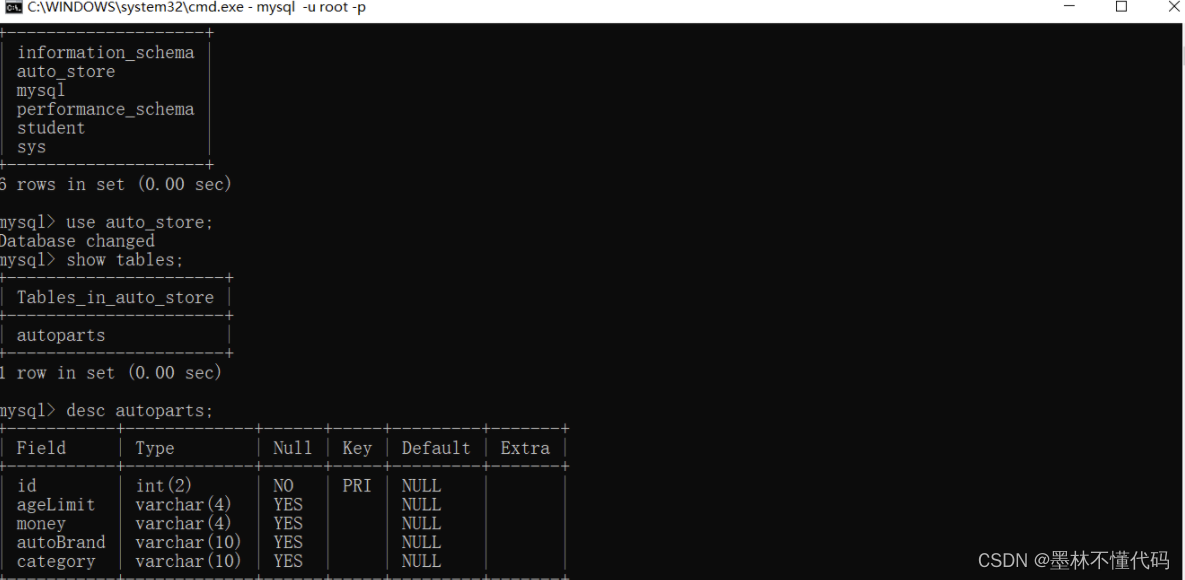 有关data truncated for column at row 1 问题的解决-CSDN博客